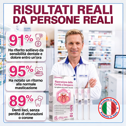Glimmerly®💐💖Gel per la riparazione di cavità dentali DenPerm – Otturazione che riproduce lo smalto naturale