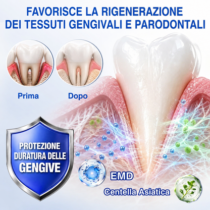 🪻💖 𝑮𝒍𝒊𝒎𝒎𝒆𝒓𝒍𝒚®🦷𝑮𝒖𝒎𝑹𝒆𝒗𝒊𝒗𝒆 𝑮𝒆𝒍 𝑷𝒂𝒓𝒐𝒅𝒐𝒏𝒕𝒂𝒍𝒆 𝑹𝒊𝒈𝒆𝒏𝒆𝒓𝒂𝒏𝒕𝒆