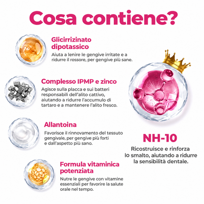 Glimmerly®💐💖Gel per la riparazione di cavità dentali DenPerm – Otturazione che riproduce lo smalto naturale